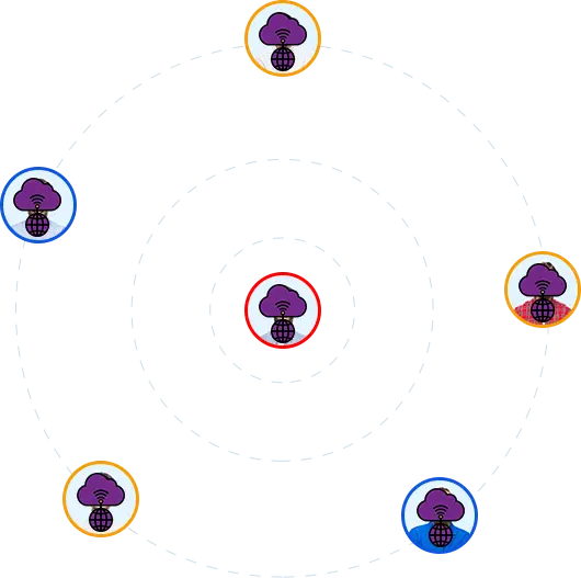 About